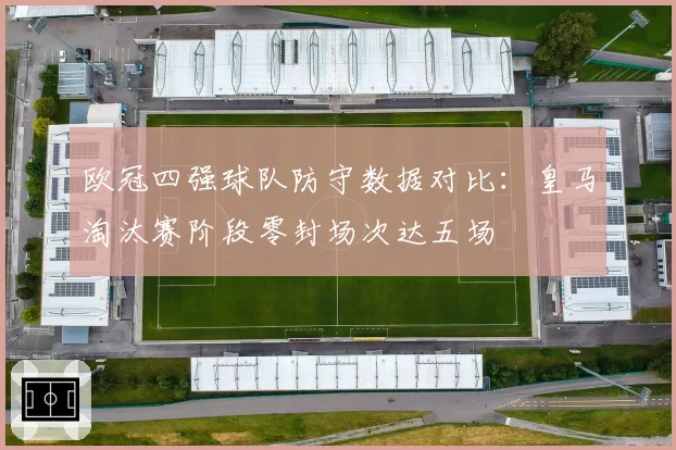 欧冠四强球队防守数据对比：皇马淘汰赛阶段零封场次达五场