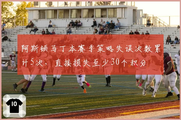 阿斯顿马丁本赛季策略失误次数累计5次，直接损失至少30个积分